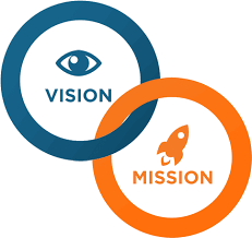 Mission and Vision of Active group